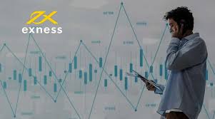 Master the Markets Online Trading With Exness Master the Markets Online Trading With Exness